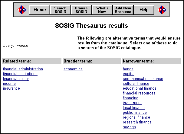 SOSIG Thesaurus results