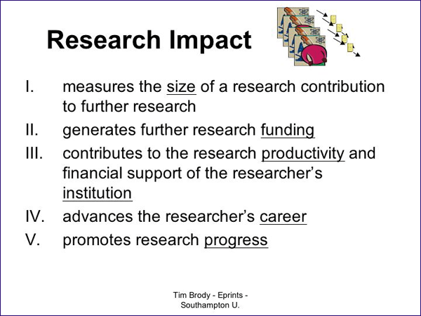 Figure 6 (54KB): The Importance of Research Impact