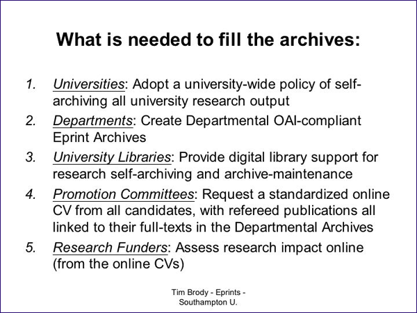 Figure 9 (84KB): What Needs to be Done to Fill the Eprint Archives