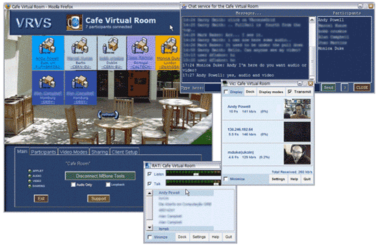 screenshot (78KB) : Figure 5: VRVS Café Virtual Room