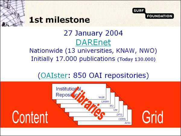screenshot (68KB) : Figure 4: The two layers historically