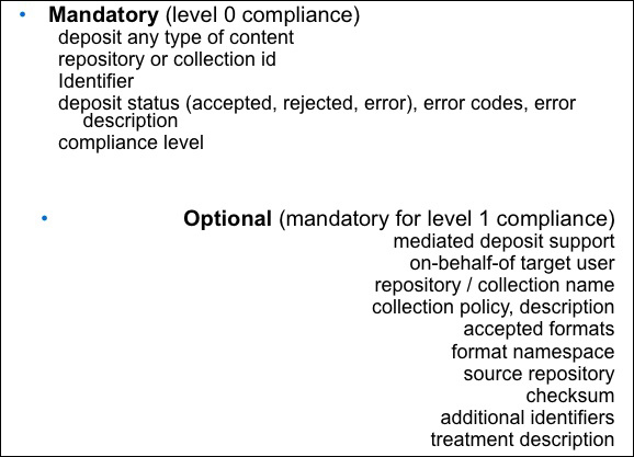 diagram (81KB) : Figure 5 : Parameters and levels of compliance