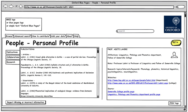 screenshot (67KB) : Figure 2: Screenshot of the Blue Pages mock-up