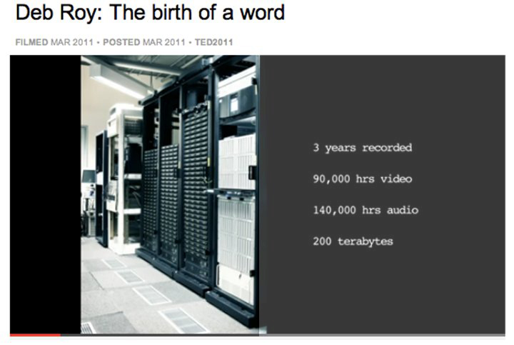 Figure 1: The data captured to see the birth of a word in action