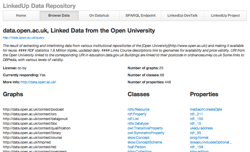 Figure 3: Open University data in the LinkedUp catalogue