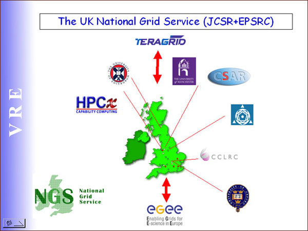 screenshot (49KB): Figure 2: The UK National Grid Service (JCSR+EPSRC)