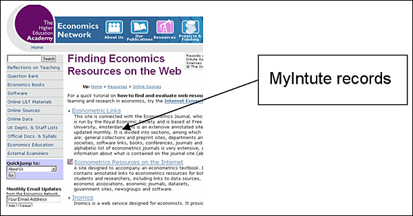screenshot (44KB) : Figure 4 : Figure 4: Economics Network use of MyIntute to import economics records