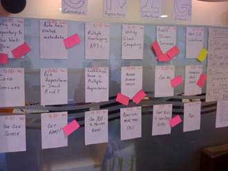 photo (10KB) : Fiure 6 : Some example ideas for developers to work on