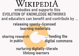 Figure 3: How educators can contribute and benefit