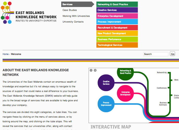 Figure 1: East Midlands Knowledge Network: original site [3]