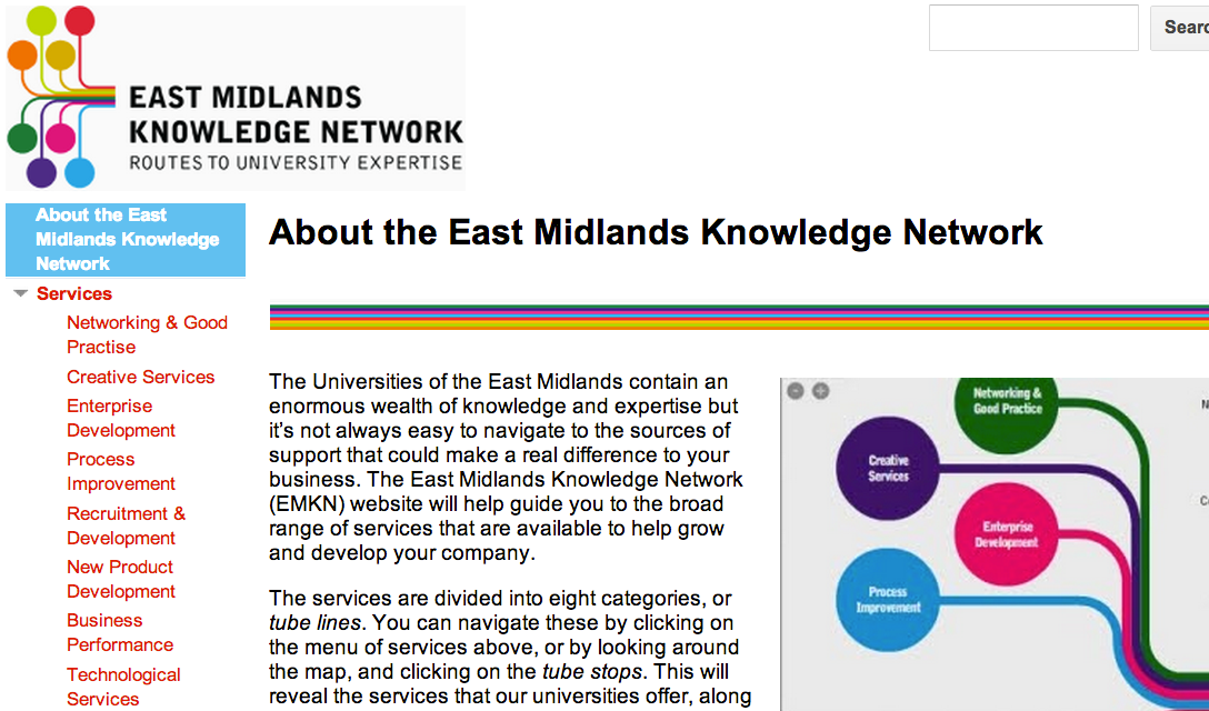 Figure 2: East Midlands Knowledge Network: Google sites version [7]